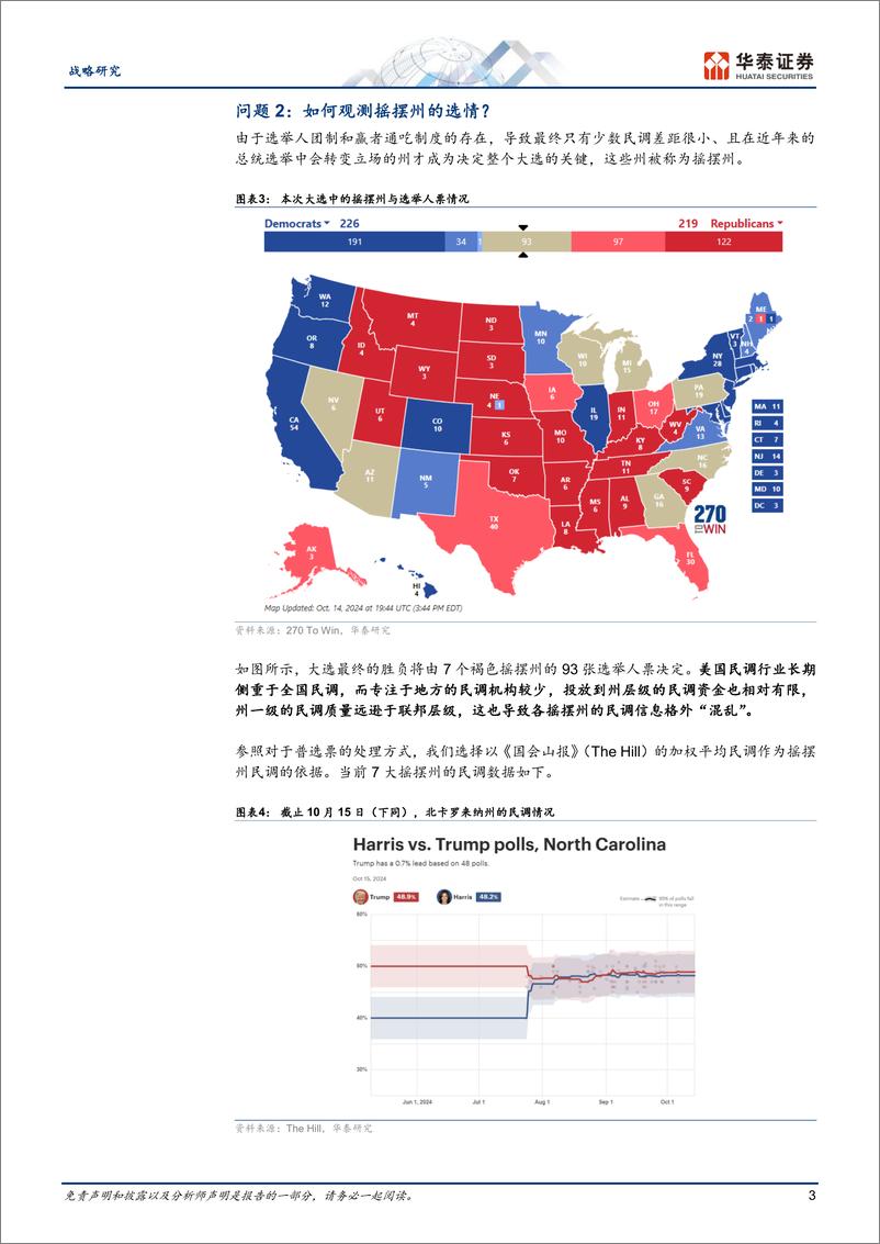 《战略专题研究：美国大选观察指南-241016-华泰证券-10页》 - 第3页预览图