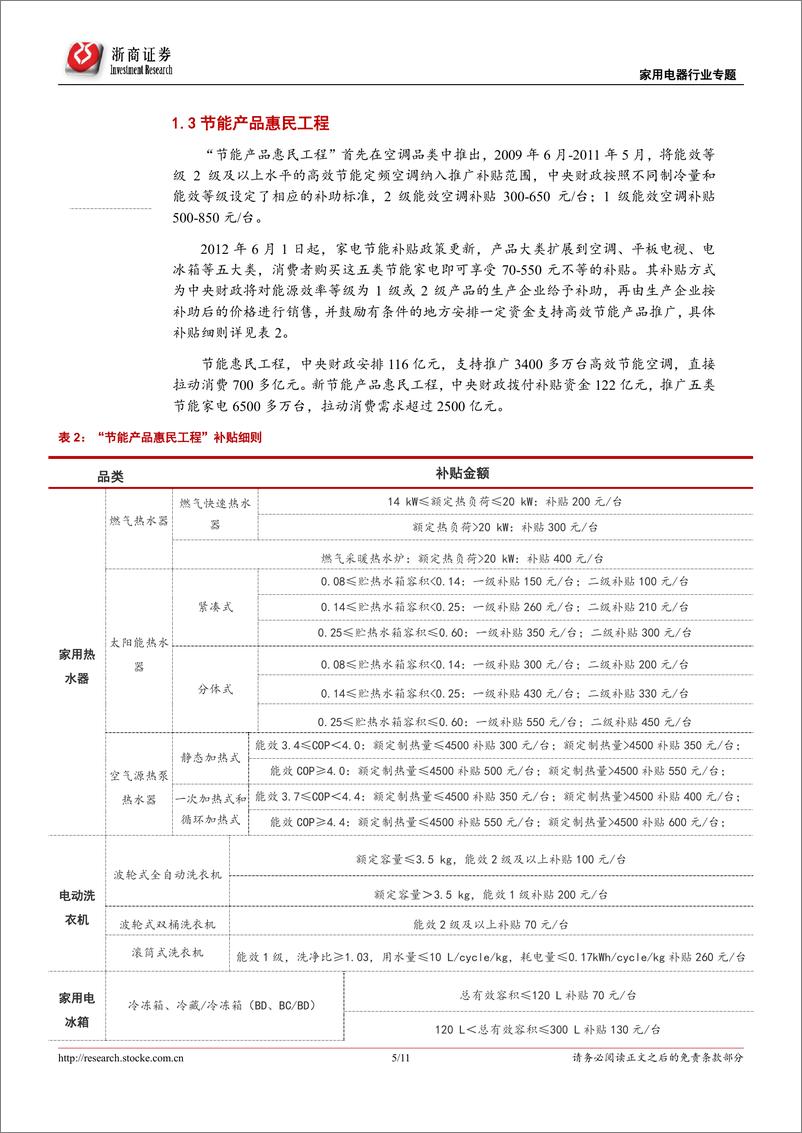 《家电行业专题报告：新一轮家电补贴政策力度或不如前，产品升级优化是主基调-20190129-浙商证券-11页》 - 第6页预览图