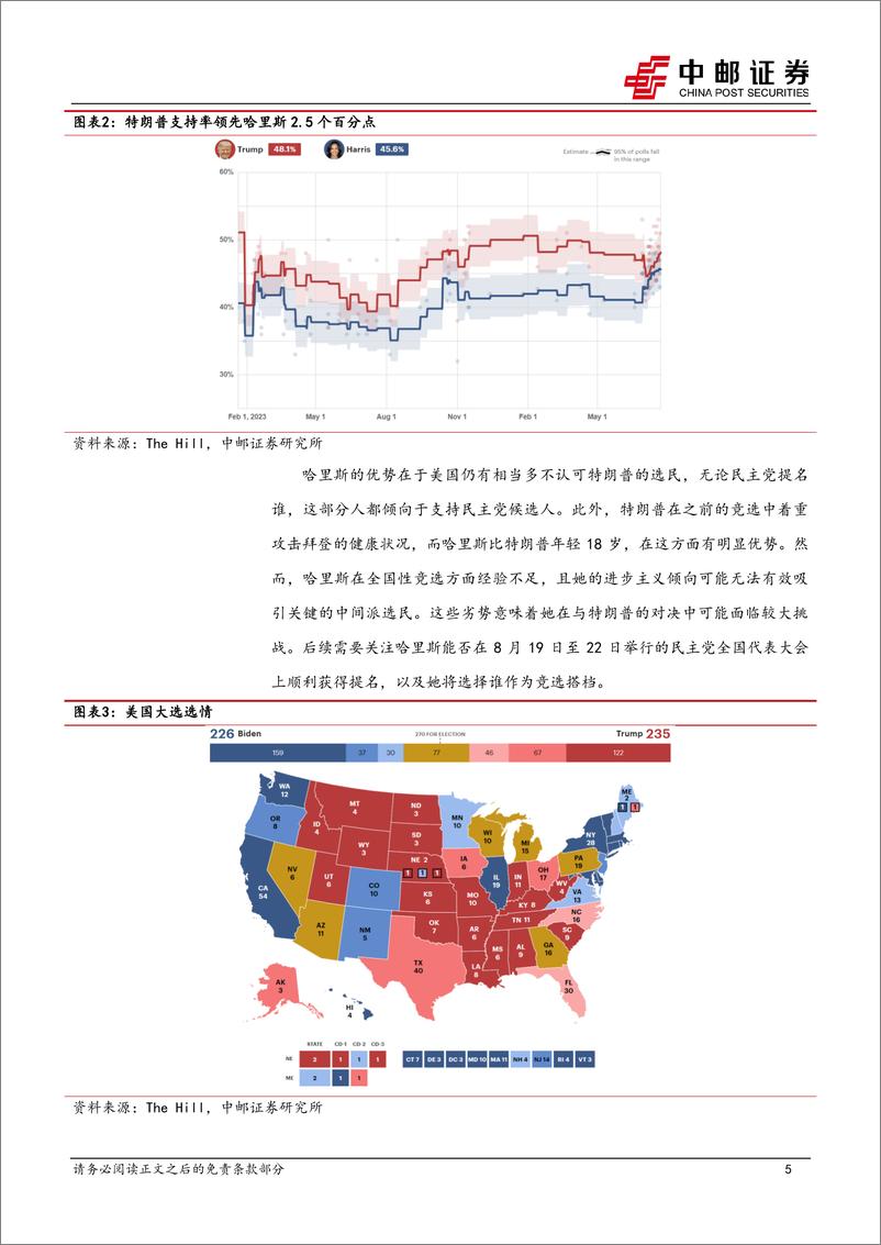 《宏观观点：美国大选再生变数，“特朗普交易”何去何从？-240723-中邮证券-18页》 - 第5页预览图