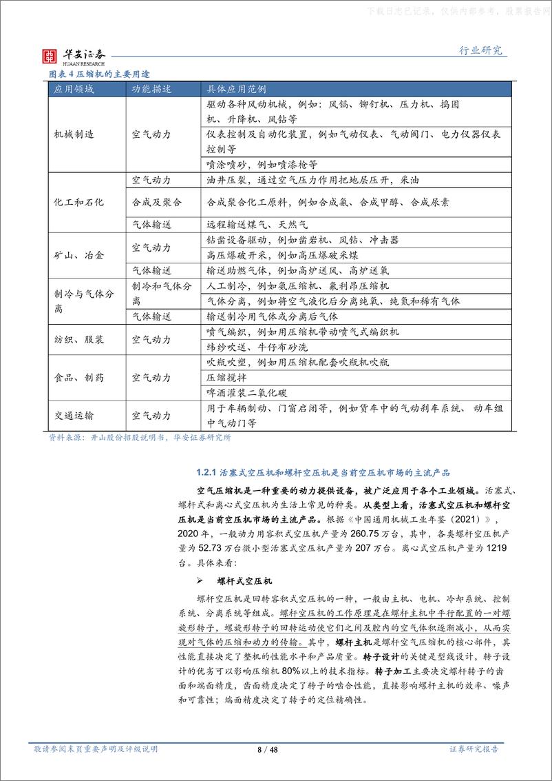 《华安证券-机械设备行业深度报告：压缩机市场稳中有升，国产替代空间较大-230609》 - 第8页预览图