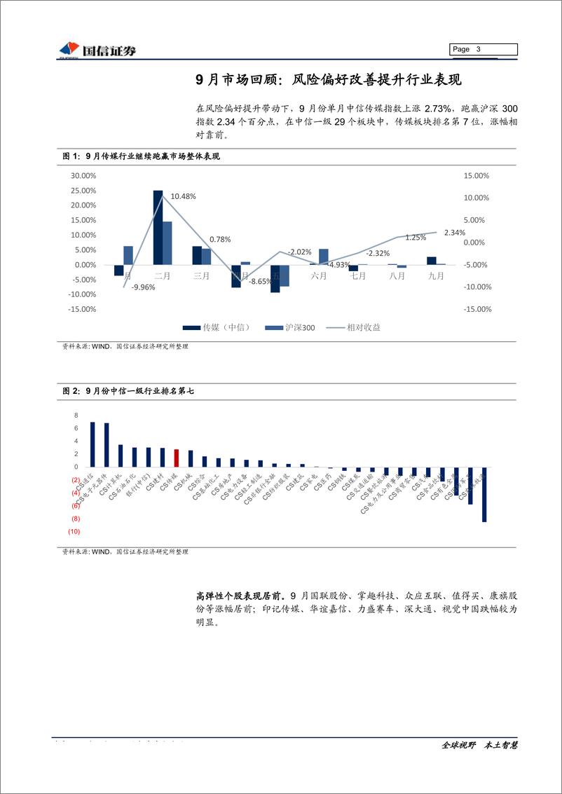 《传媒互联网行业投资策略暨三季报前瞻：关注三季报边际变化，持续看好新成长周期-20191014-国信证券-15页》 - 第4页预览图