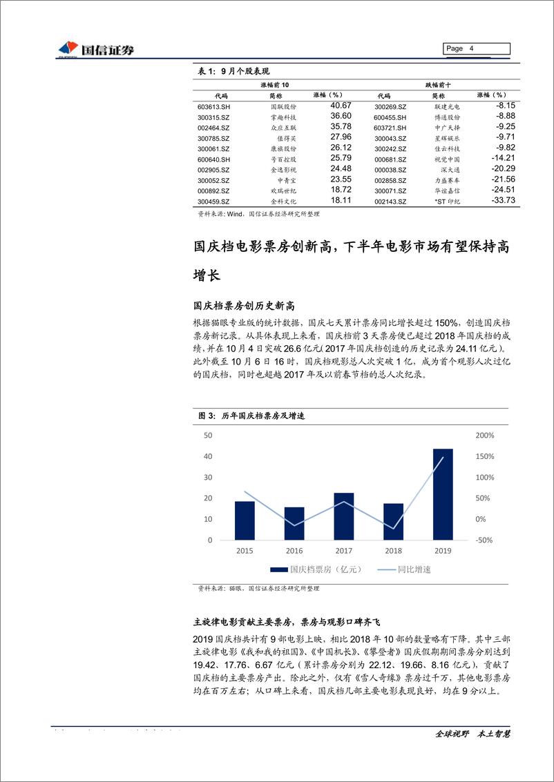 《传媒互联网行业投资策略暨三季报前瞻：关注三季报边际变化，持续看好新成长周期-20191014-国信证券-15页》 - 第5页预览图