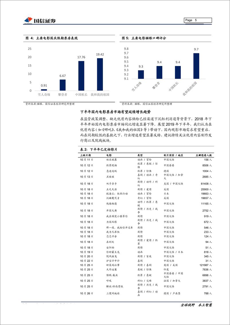 《传媒互联网行业投资策略暨三季报前瞻：关注三季报边际变化，持续看好新成长周期-20191014-国信证券-15页》 - 第6页预览图