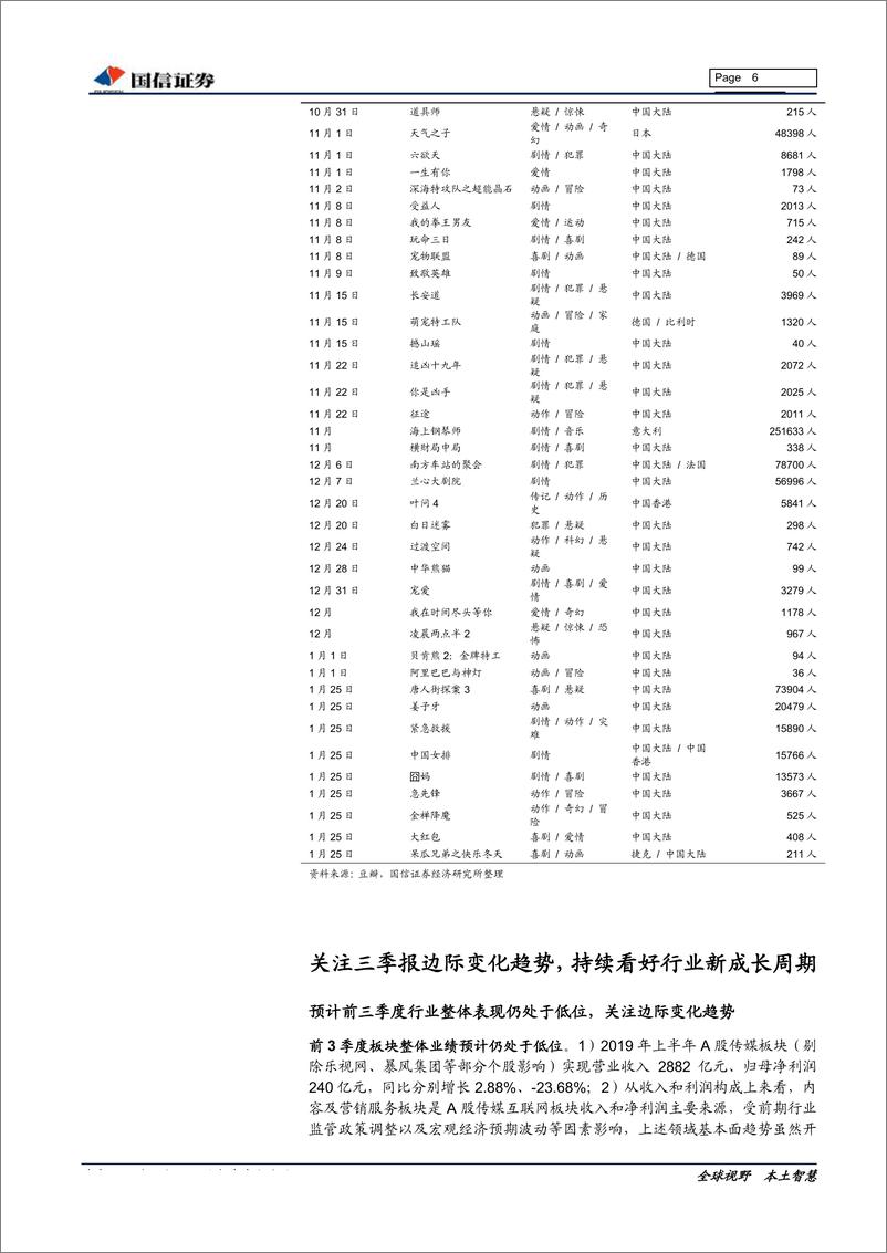 《传媒互联网行业投资策略暨三季报前瞻：关注三季报边际变化，持续看好新成长周期-20191014-国信证券-15页》 - 第7页预览图