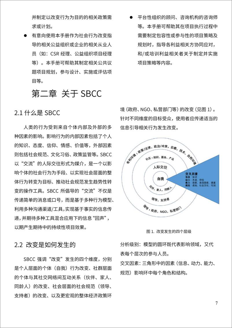 《商道纵横-社会行为改变传播操作手册（2022年第一版）-48页》 - 第8页预览图