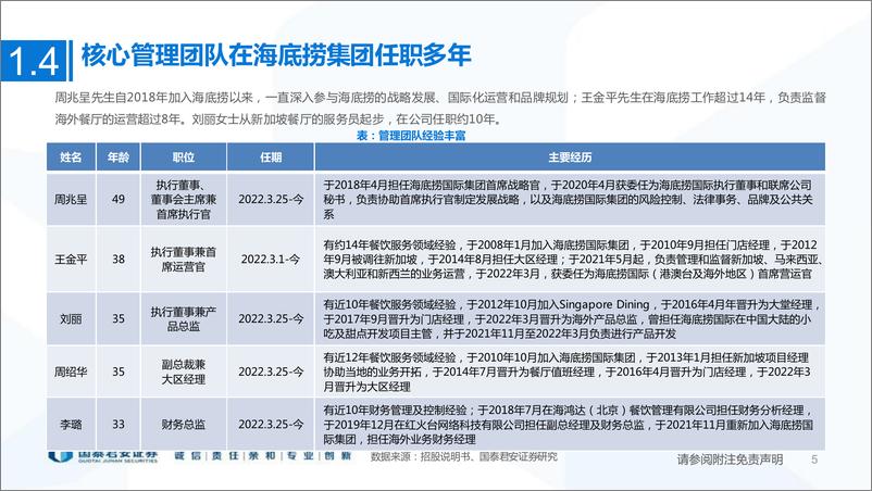 《餐饮行业一文看懂特海国际招股书：海底捞海外独立IPO，10年百店出海-20220728-国泰君安-22页》 - 第6页预览图