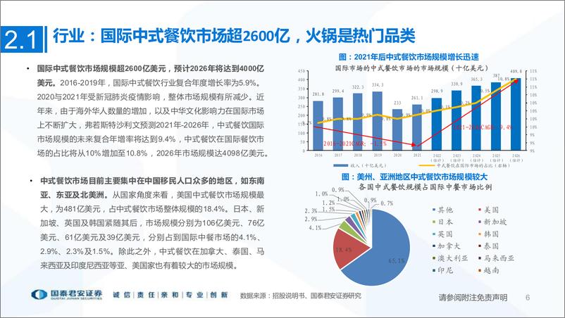 《餐饮行业一文看懂特海国际招股书：海底捞海外独立IPO，10年百店出海-20220728-国泰君安-22页》 - 第7页预览图