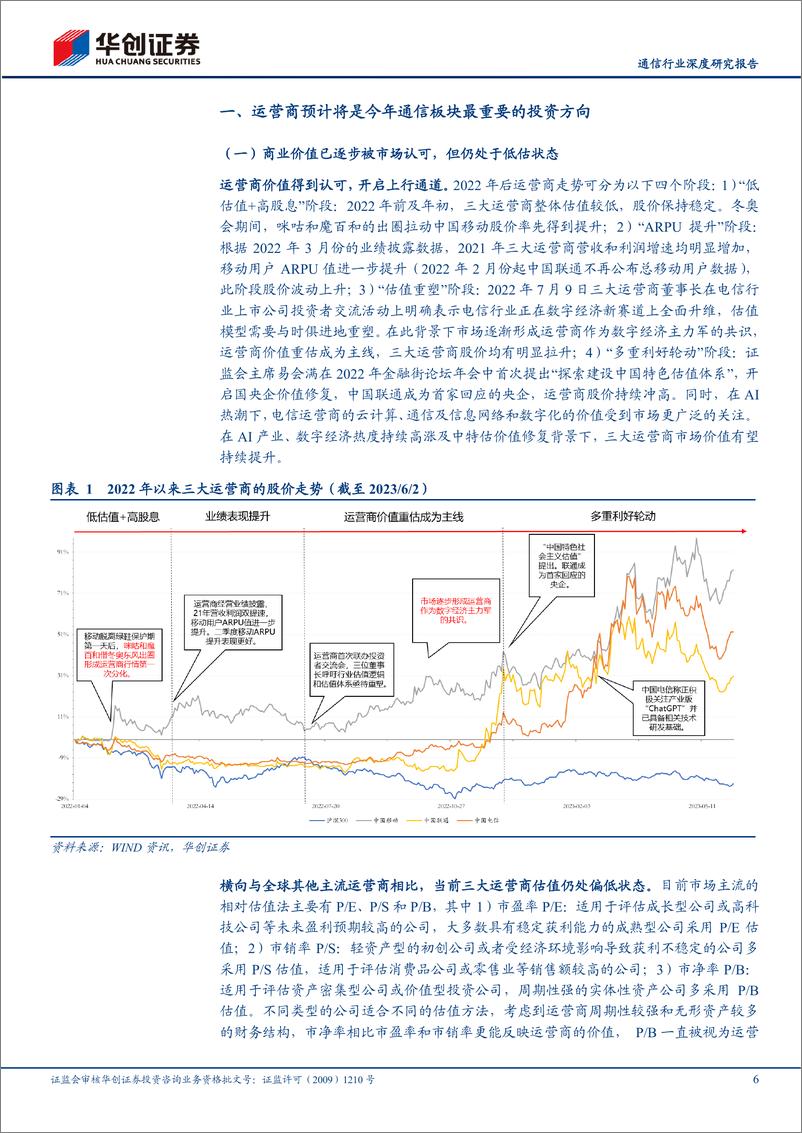《通信行业深度研究报告：AI或为运营商下一阶段的核心看点-20230603-华创证券-68页》 - 第7页预览图