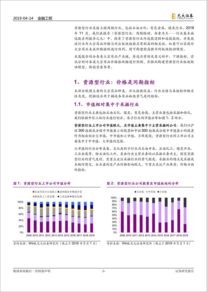 《行业景气度研究系列报告之三：资源型行业，仰观俯察，链串周期-20190414-光大证券-22页》 - 第6页预览图