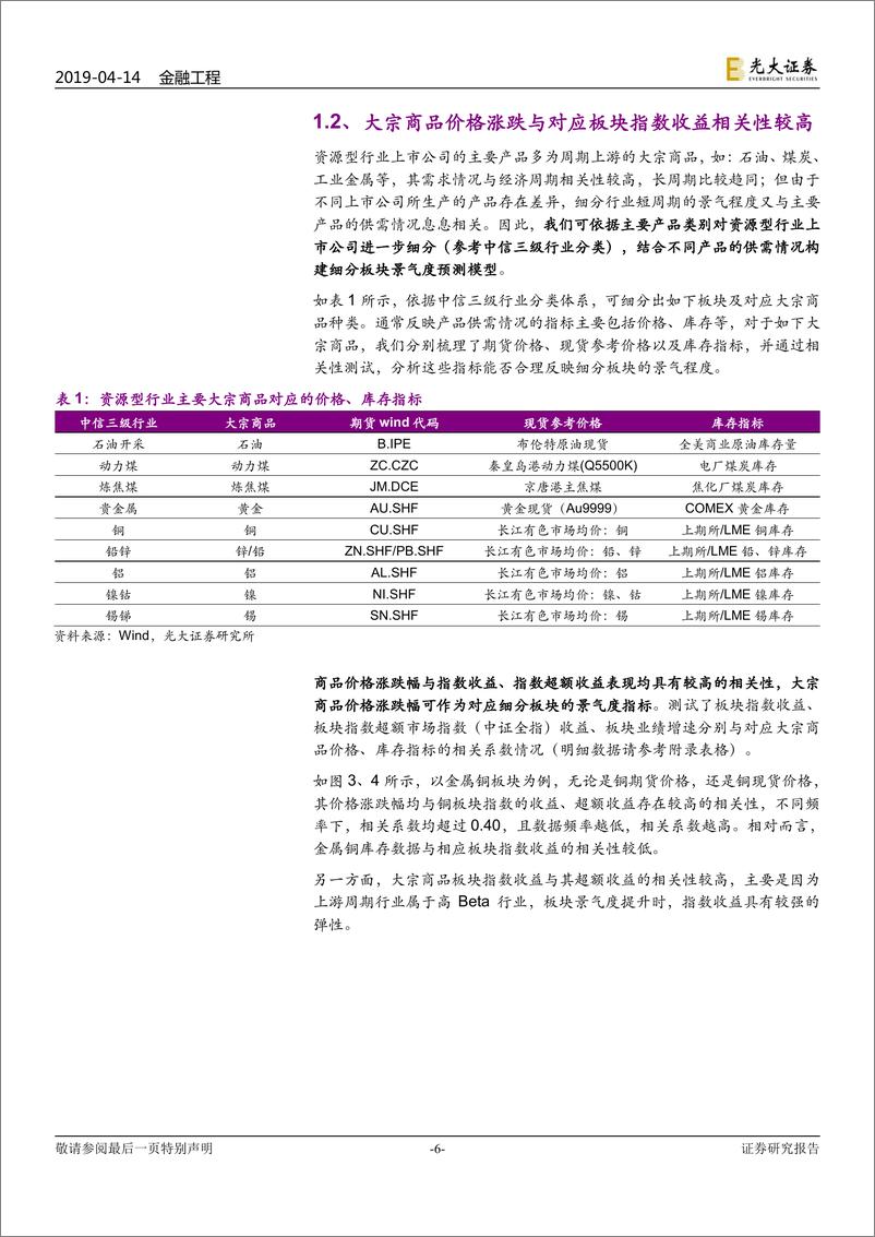 《行业景气度研究系列报告之三：资源型行业，仰观俯察，链串周期-20190414-光大证券-22页》 - 第7页预览图