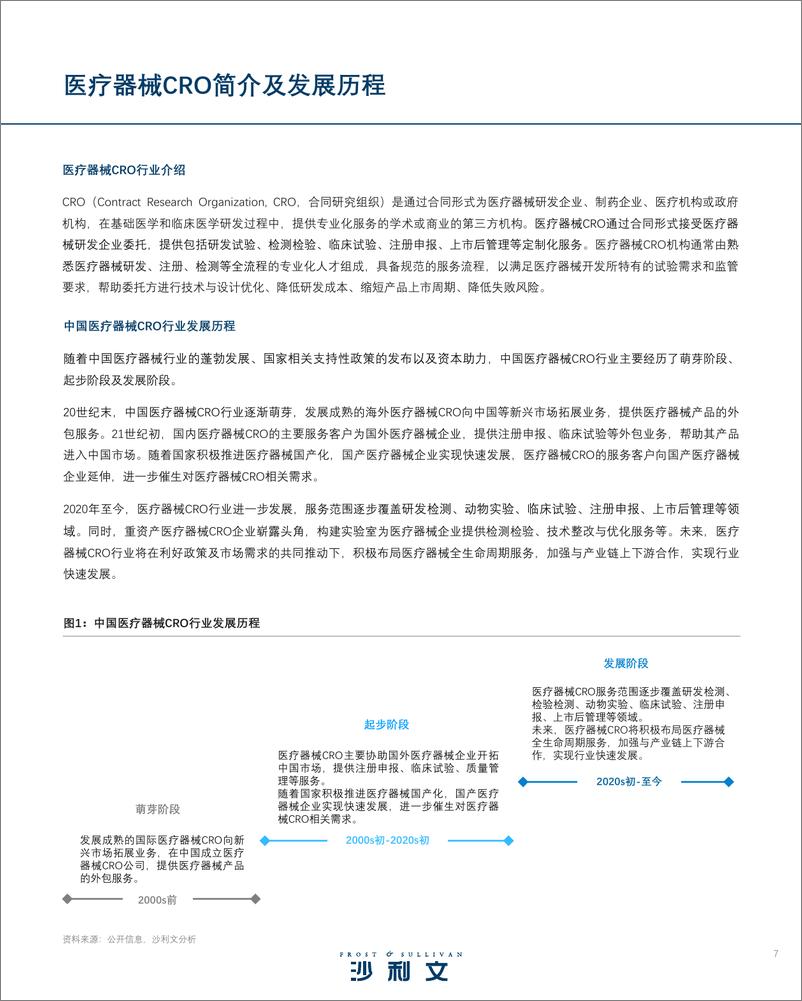 《医疗器械CRO行业现状与发展趋势报告-沙利文-2023-50页》 - 第8页预览图