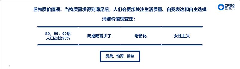 《香帅数字经济工作室_香帅__未来十年_国民消费心理与行为变化预判》 - 第5页预览图