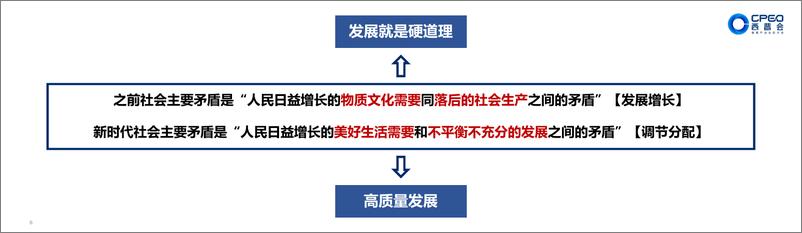 《香帅数字经济工作室_香帅__未来十年_国民消费心理与行为变化预判》 - 第8页预览图