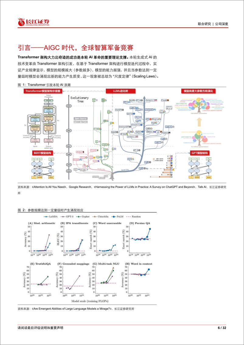 《寒武纪(688256)深度报告：云程发轫，厚积薄发-240901-长江证券-32页》 - 第6页预览图