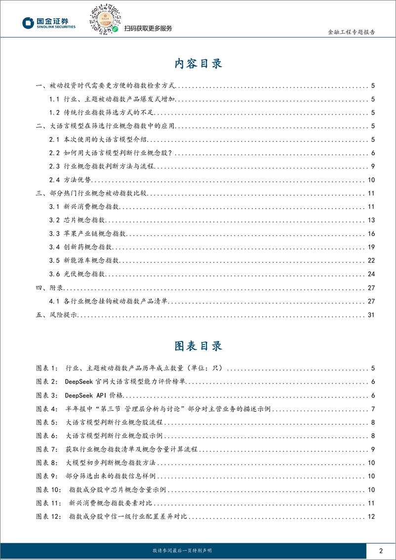 《ETF投资宝典之一：热点概念相关ETF的自动匹配与对比-241224-国金证券-32页》 - 第2页预览图