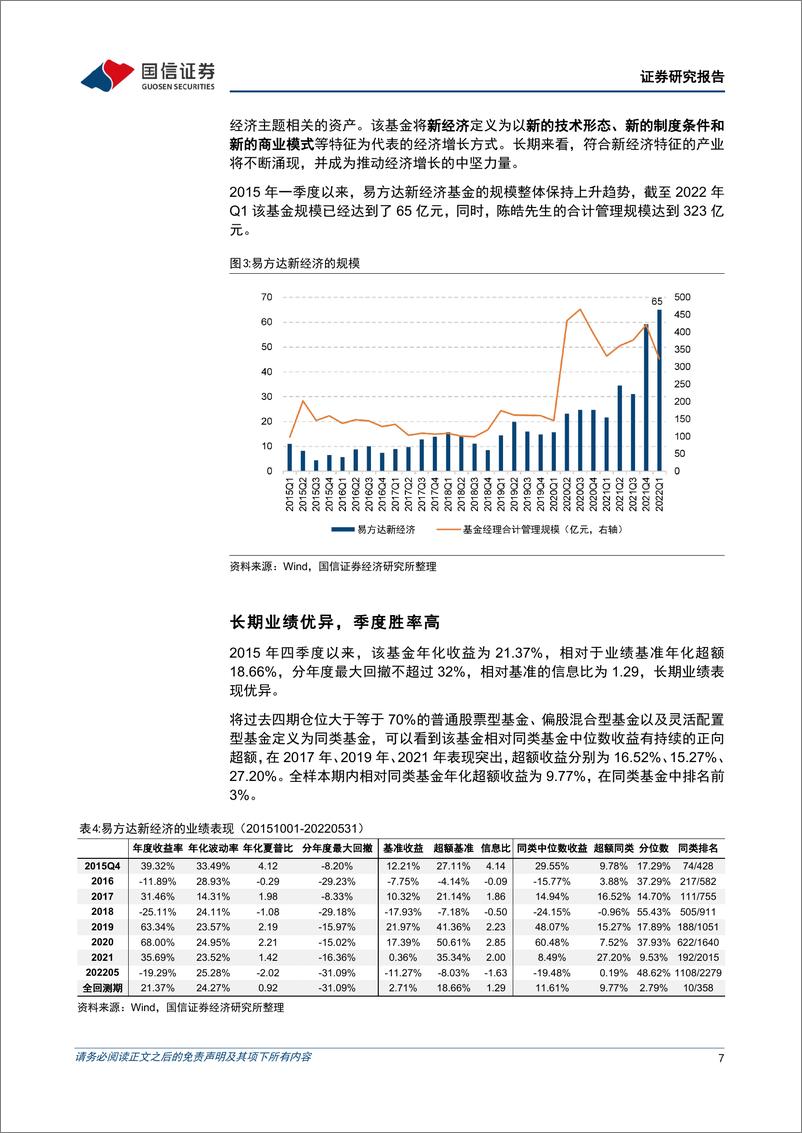 《基金百宝箱系列：易方达陈皓，均衡成长的践行者，穿越牛熊的长跑健将-20220617-国信证券-23页》 - 第8页预览图