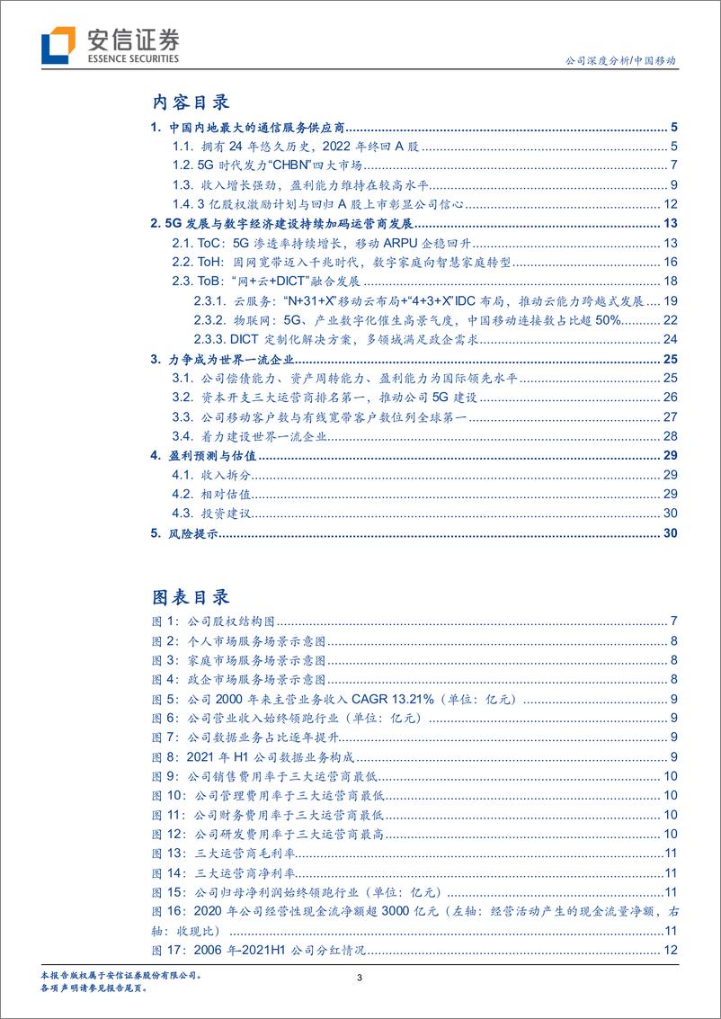 《中国移+“网+云+DICT”融合转型，全面拥抱5G产业数字化时代》 - 第3页预览图