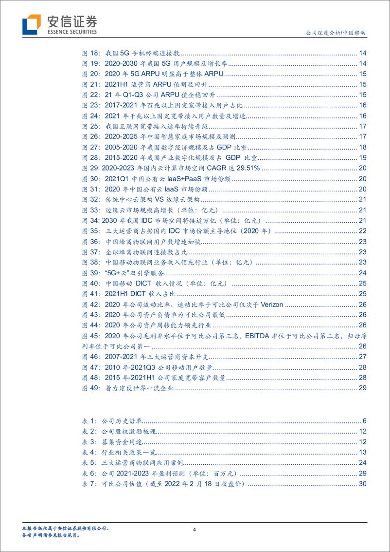 《中国移+“网+云+DICT”融合转型，全面拥抱5G产业数字化时代》 - 第4页预览图