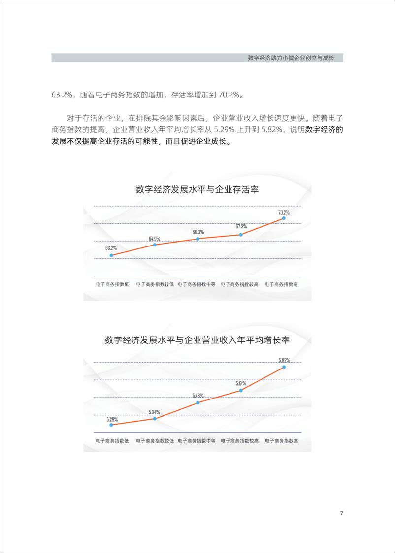 阿里研究院-《数字经济助力小微企业创立与成长》报告简版 - 第7页预览图