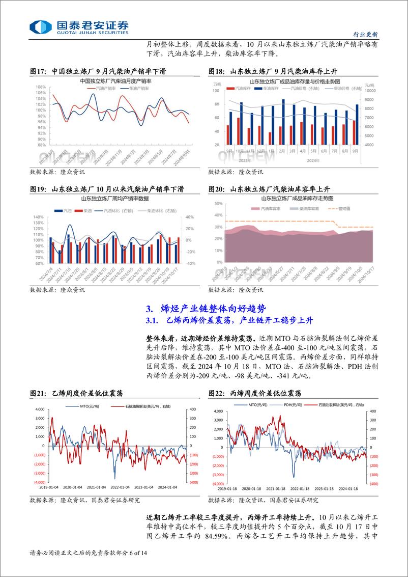 《石油与天然气行业-10月石化产业链数据跟踪：行业价差预期改善，关注中下游复苏节奏-241027-国泰君安-14页》 - 第6页预览图