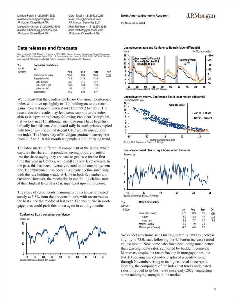 《JPMorgan Econ  FI-United States-111764453》 - 第3页预览图