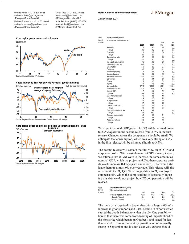 《JPMorgan Econ  FI-United States-111764453》 - 第5页预览图