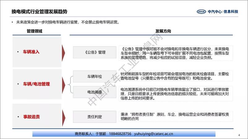 《中汽中心+乘用车创新商业模式分析-25页》 - 第5页预览图