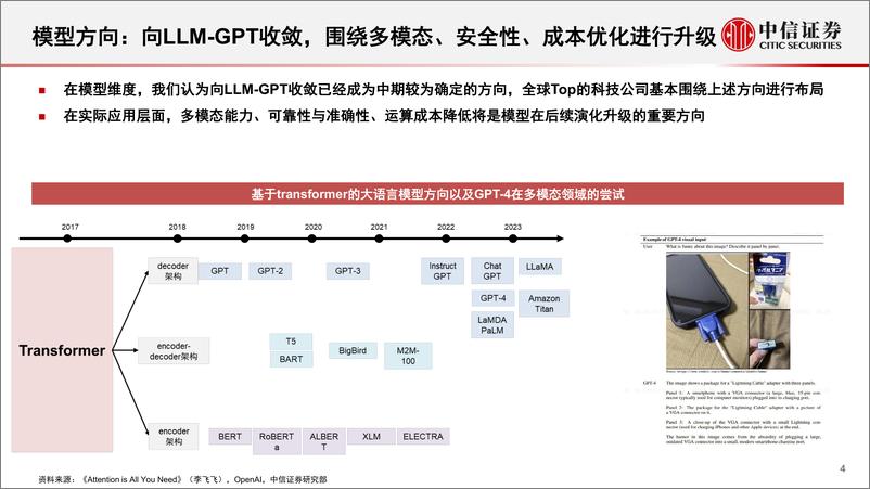 《人工智能行业前瞻研究海外专题：海外人工智能产业发展趋势与投资机遇-20230601-中信证券-21页》 - 第5页预览图