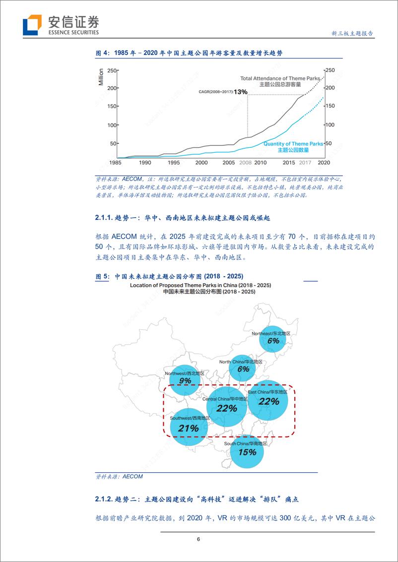 《游乐“六一”端午，主题乐园+研学基地解锁新玩法-20190601-安信证券-20页》 - 第7页预览图