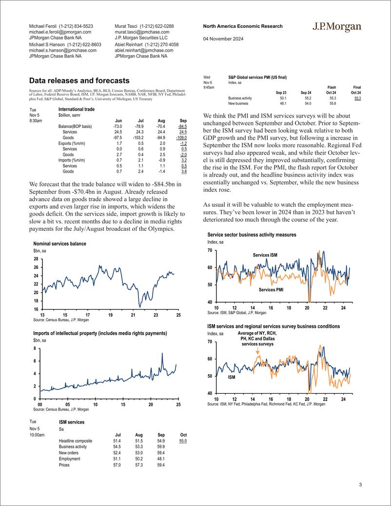 《JPMorgan Econ  FI-United States-111329435》 - 第3页预览图