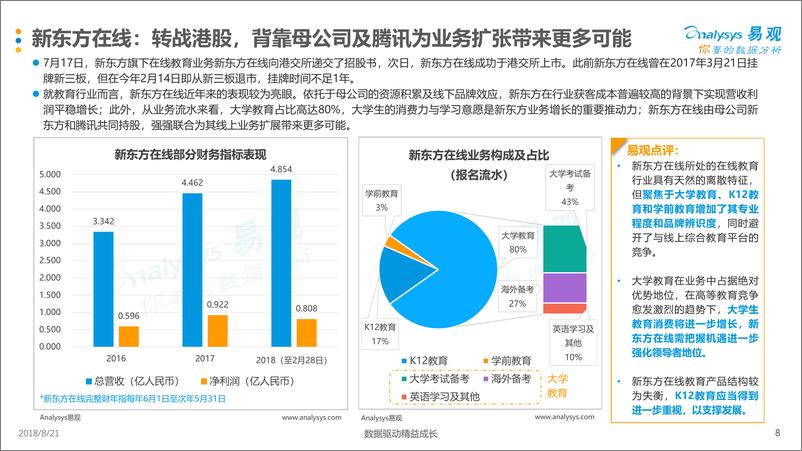 《中国互联网教育市场热点月度分析》 - 第8页预览图