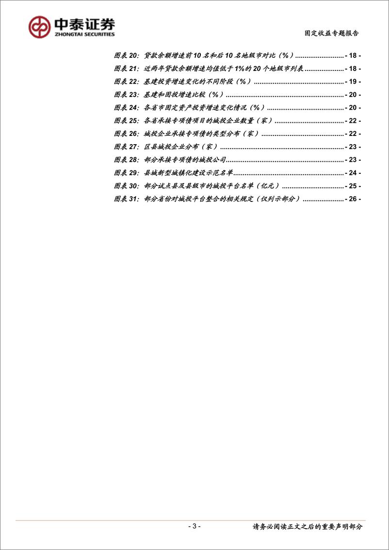 《城投债市场中期展望：“抱团”的缓解-20210625-中泰证券-29页》 - 第3页预览图