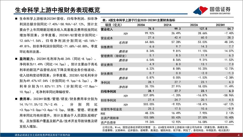 《生命科学行业上游板块2023半年报总结：厚积薄发，静待行业景气度拐点-20230908-国信证券-25页》 - 第5页预览图