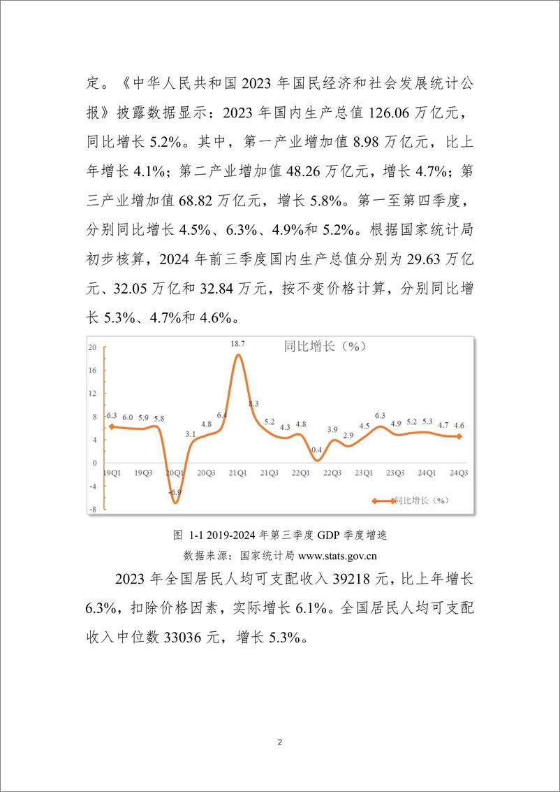 《2024年景区Q3运行情况调研报告-中国旅游景区协会&品橙旅游-2024.10-48页》 - 第7页预览图