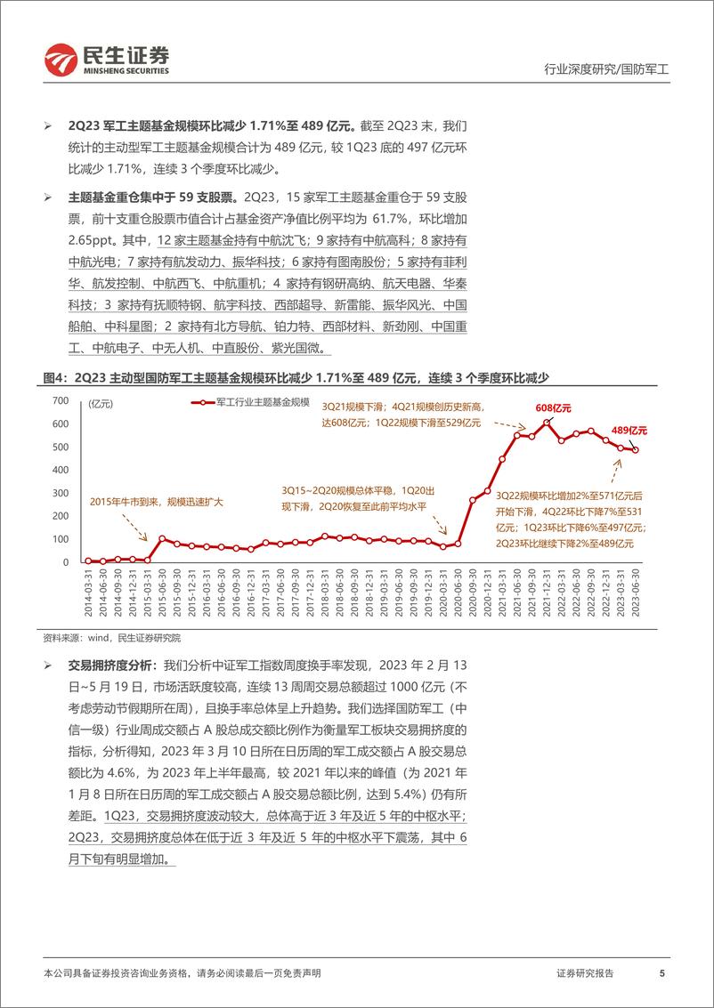 《军工行业2023年二季度公募基金持仓分析：2Q23机构关注度回升；加仓龙头回归投资主线-20230807-民生证券-18页》 - 第6页预览图