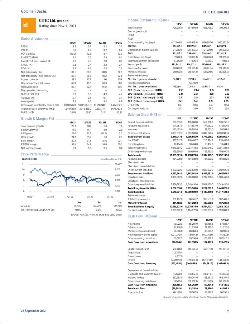 《CITIC Ltd. (0267.HK Revising forecasts. Earnings risk from property downcycle and commodity price volatility persists. Sell(1)》 - 第3页预览图