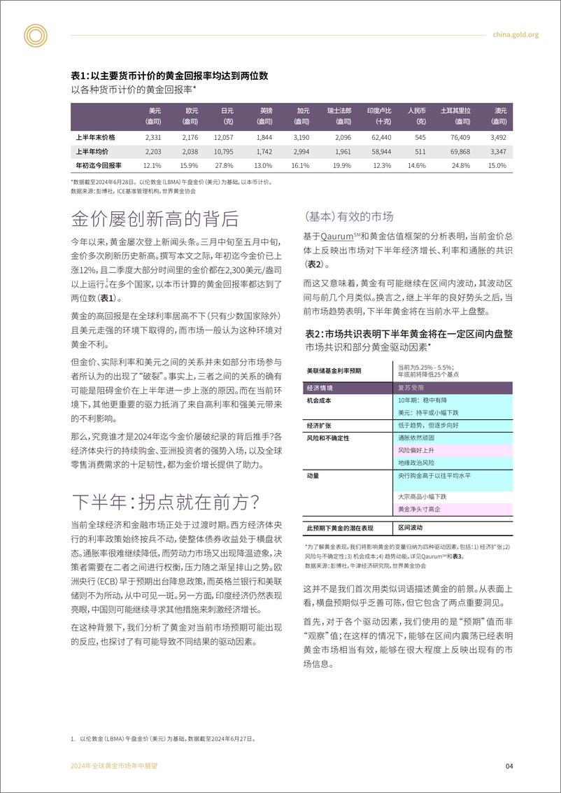 《2024年全球黄金市场年中展望-10页》 - 第4页预览图