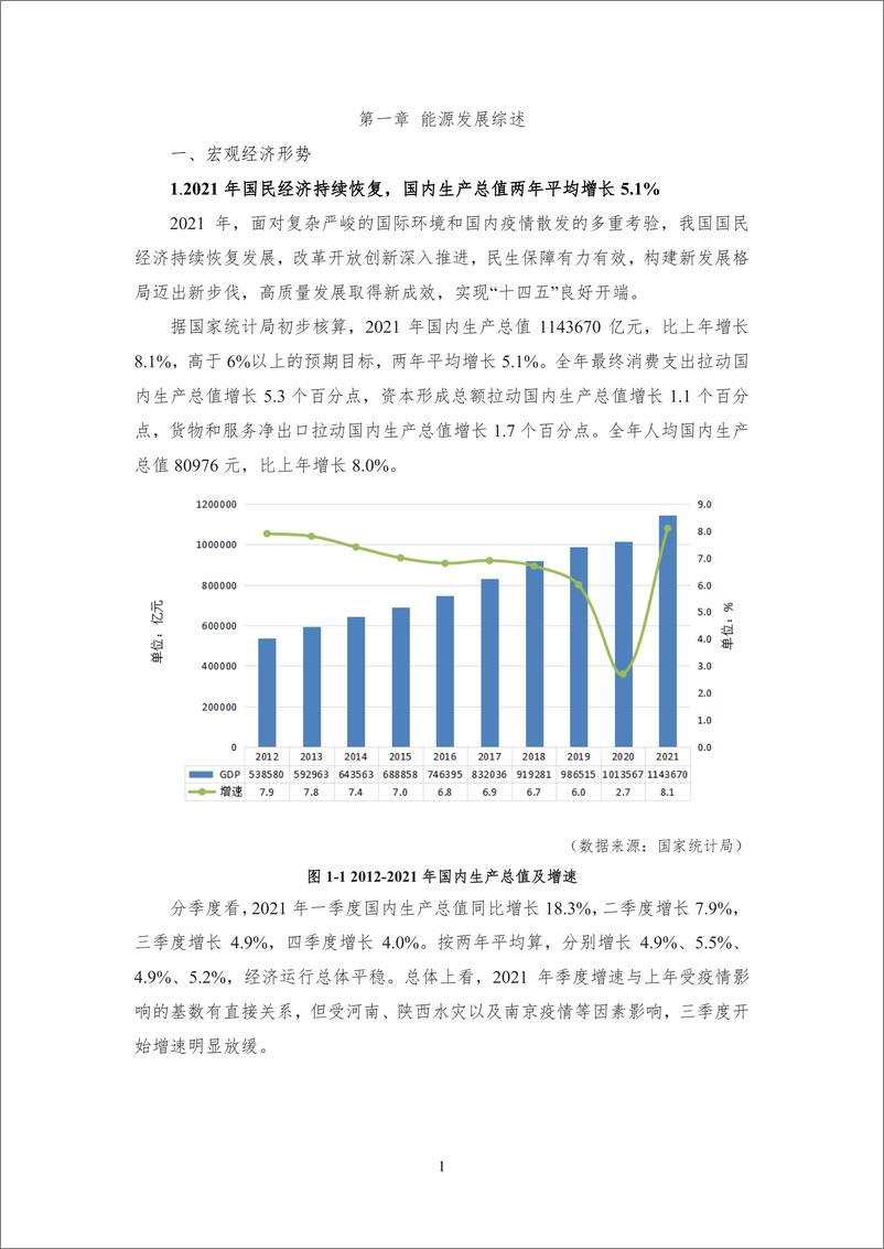 《中国能源大数据报告（2022）-中能传媒研究院-2022.7-95页》 - 第5页预览图