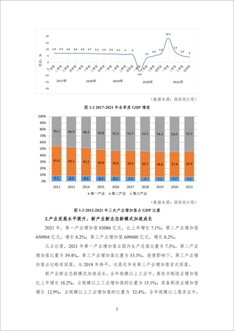 《中国能源大数据报告（2022）-中能传媒研究院-2022.7-95页》 - 第6页预览图