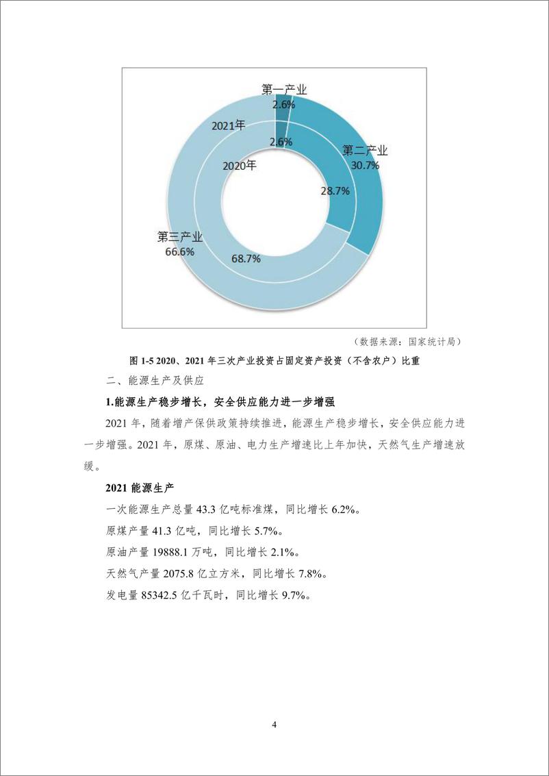 《中国能源大数据报告（2022）-中能传媒研究院-2022.7-95页》 - 第8页预览图