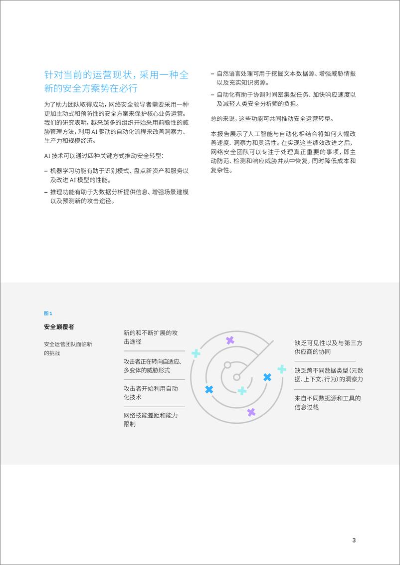 《IBM：人工智能和自动化助力网络安全》 - 第5页预览图