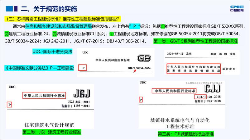 《周浩_2024年电气高频强条及通规条文解读》 - 第5页预览图