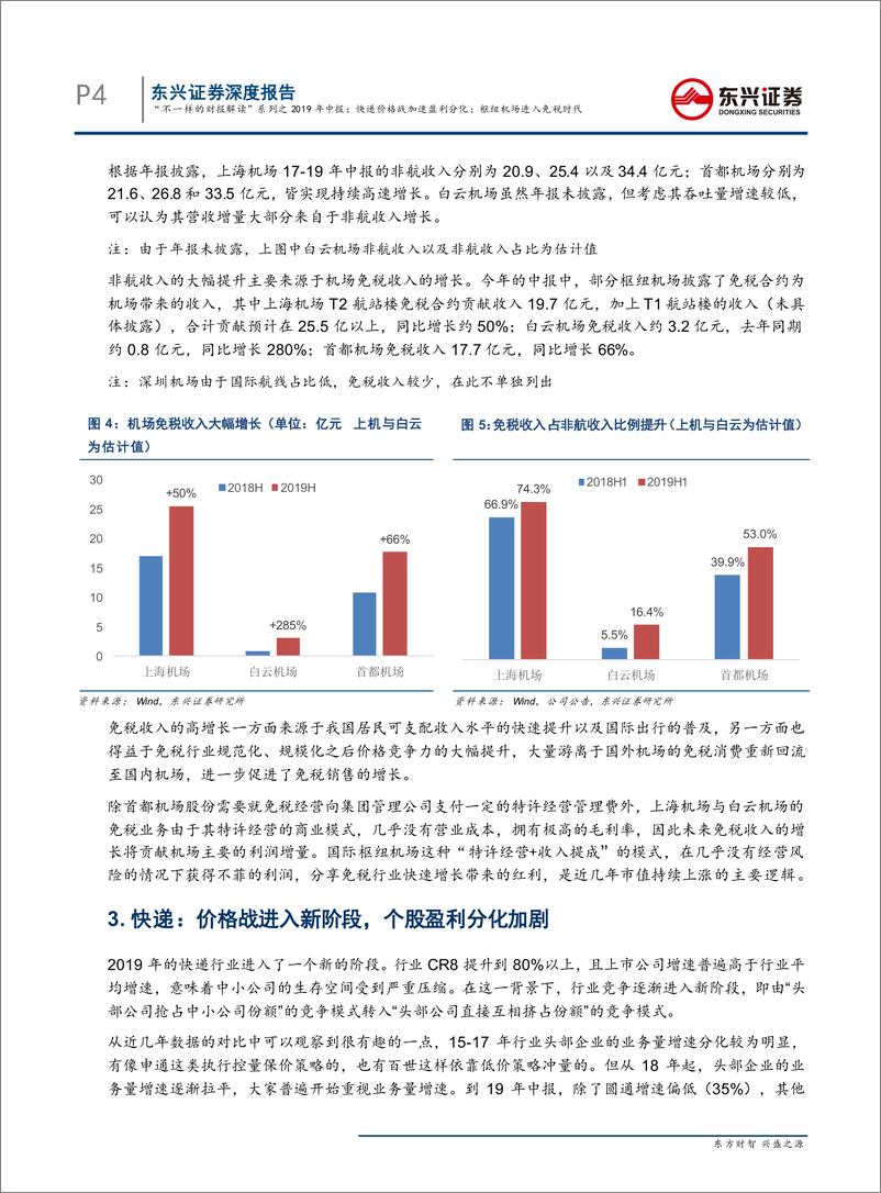 《交通运输行业“不一样的财报解读”系列之2019年中报：快递价格战加速盈利分化；枢纽机场进入免税时代-20190905-东兴证券-10页》 - 第5页预览图