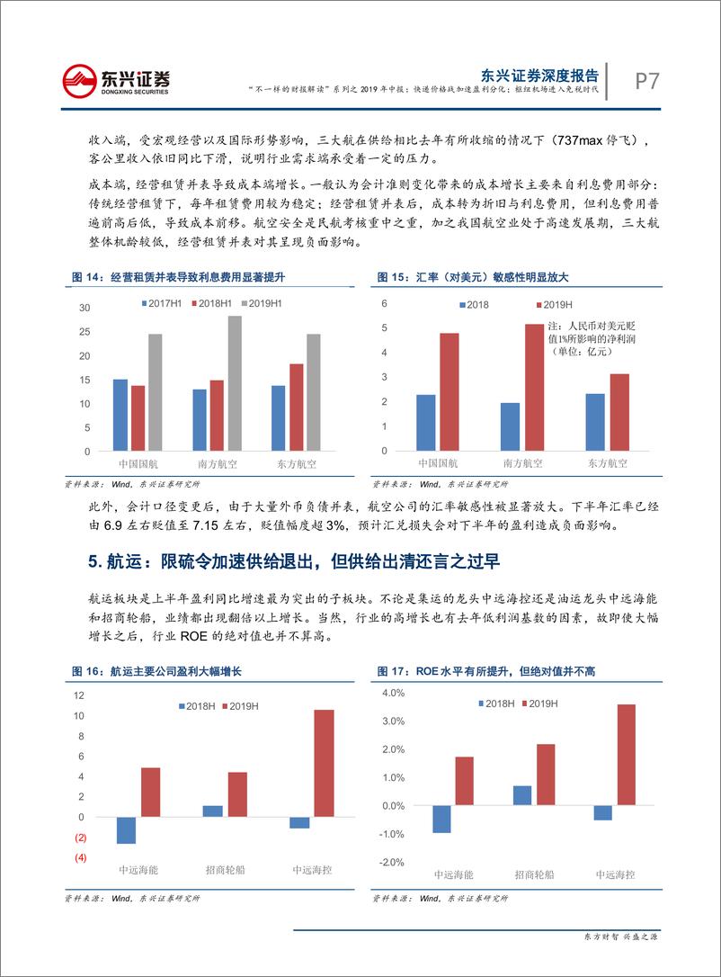 《交通运输行业“不一样的财报解读”系列之2019年中报：快递价格战加速盈利分化；枢纽机场进入免税时代-20190905-东兴证券-10页》 - 第8页预览图