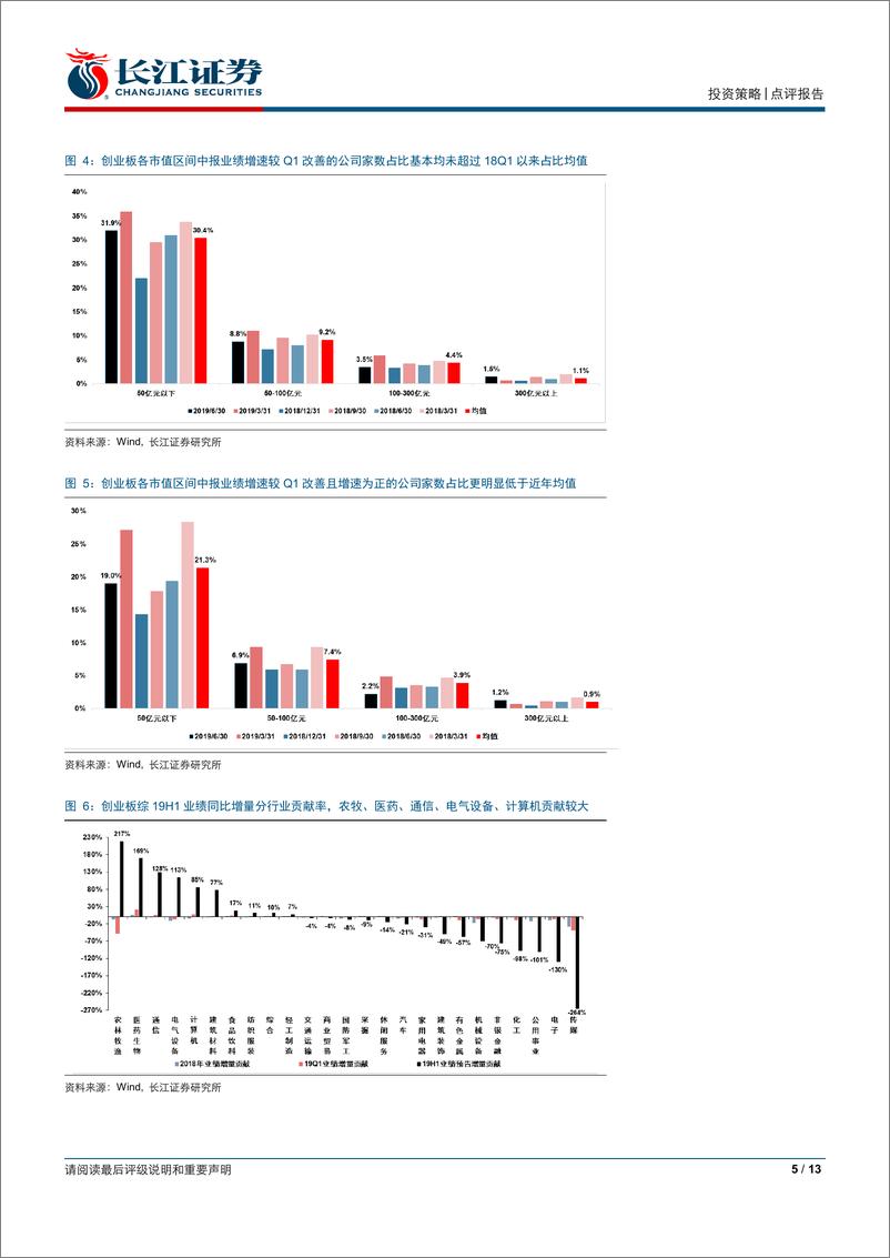 《2019年A股中报业绩预告深度解构：拐点未现，景气磨底-20190718-长江证券-13页》 - 第6页预览图