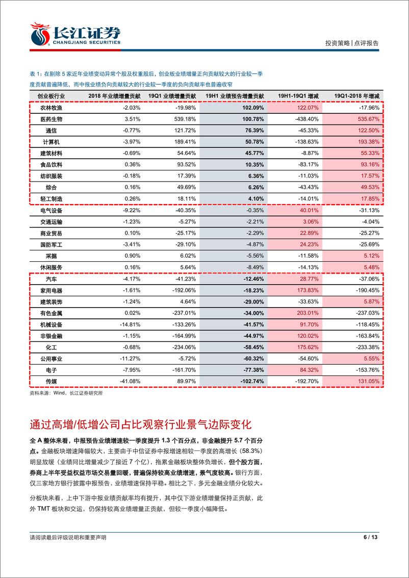 《2019年A股中报业绩预告深度解构：拐点未现，景气磨底-20190718-长江证券-13页》 - 第7页预览图