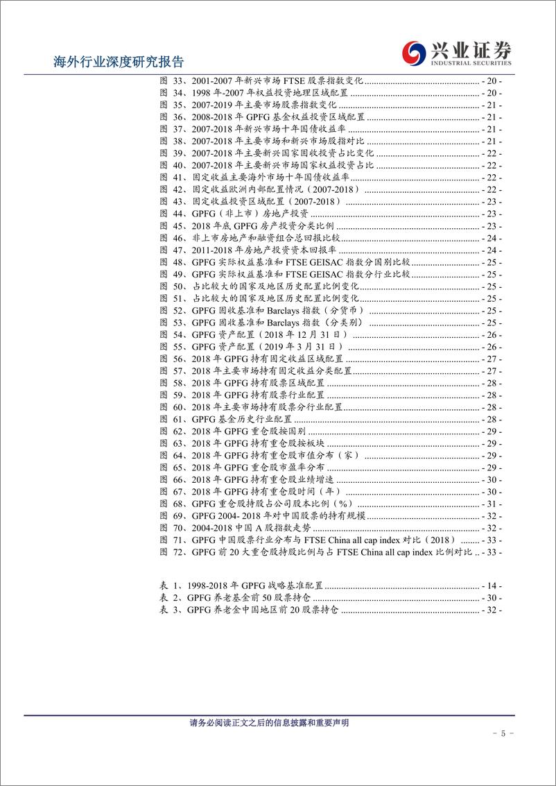 《金融行业海外养老保险资金配置系列专题报告之二：挪威养老体系及养老资金投资研究-20190802-兴业证券-36页》 - 第6页预览图