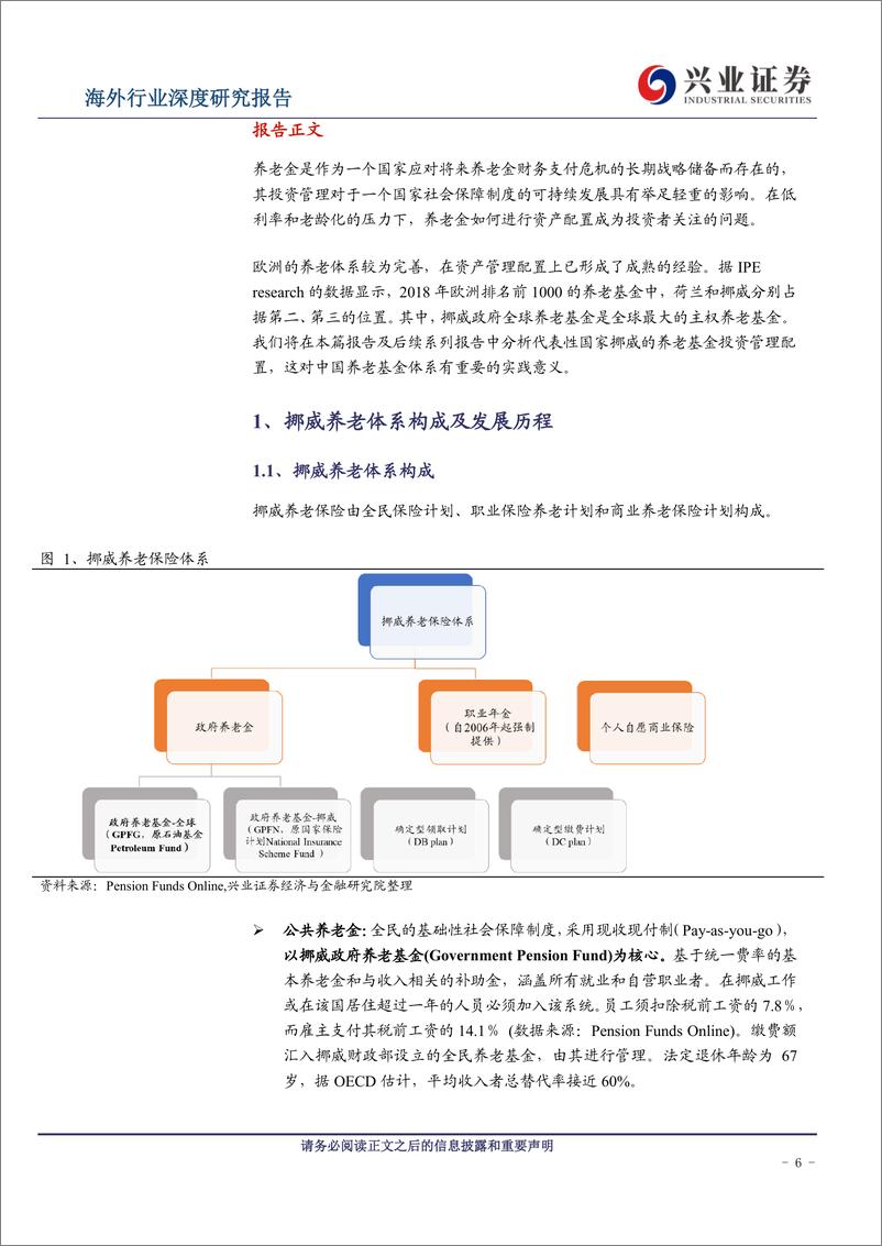 《金融行业海外养老保险资金配置系列专题报告之二：挪威养老体系及养老资金投资研究-20190802-兴业证券-36页》 - 第7页预览图