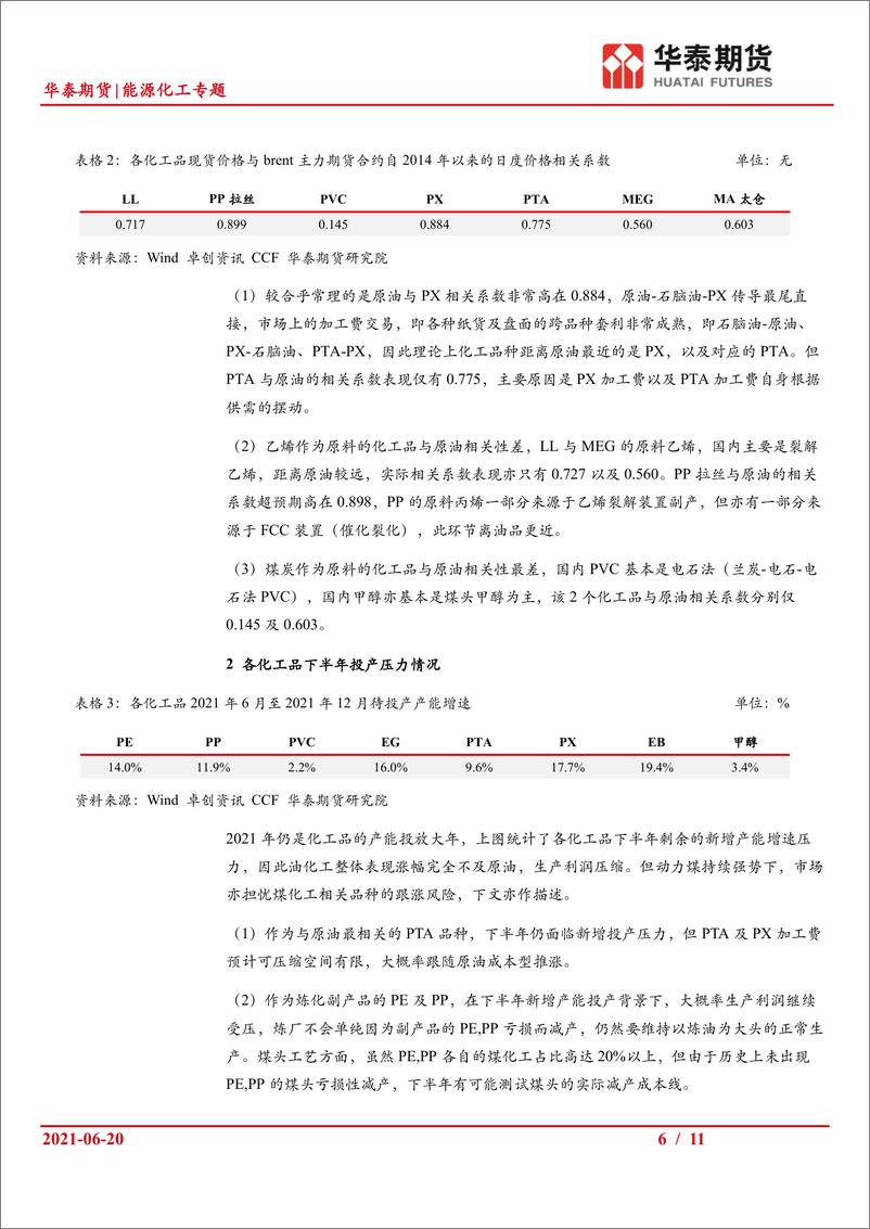 《能源化工专题：油价上涨对石油上下游行业的影响分析-20210620-华泰期货-11页》 - 第7页预览图