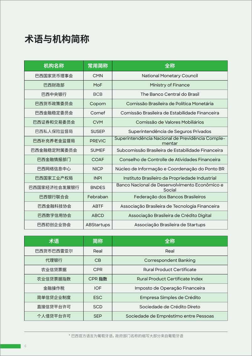 《2023巴西金融科技报告-2023.04-42页》 - 第7页预览图